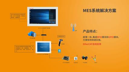 阿普奇攜新品盛裝亮相上海工博會，引領(lǐng)工業(yè)自動化軟件開發(fā)新潮流